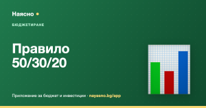 Правило 50/30/20: как да разпределиш дохода си правилно