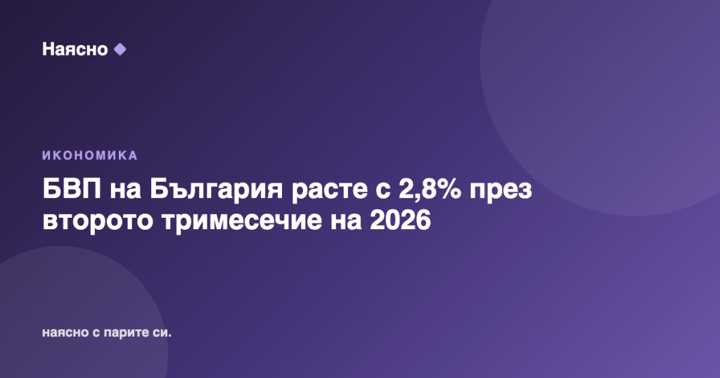 БВП на България расте с 2,8% през второто тримесечие на 2026
