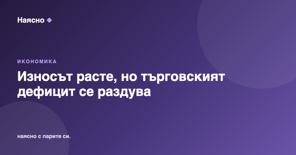 Износът расте, но търговският дефицит се раздува