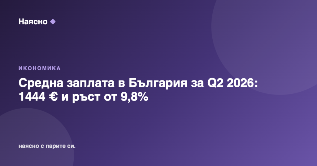 Средна заплата в България за Q2 2026: 1444 € и ръст от 9,8%